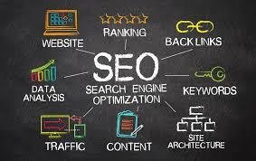About seo